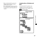 Preview for 85 page of Sony ICD-UX200 - Digital Flash Voice Recorder Operating Instructions Manual