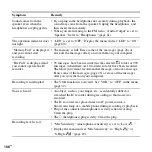 Preview for 106 page of Sony ICD-UX200 - Digital Flash Voice Recorder Operating Instructions Manual