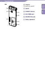 Preview for 8 page of Sony ICD-UX502 Operating Instructions Manual