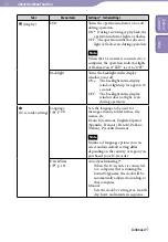 Preview for 74 page of Sony ICD-UX502 Operating Instructions Manual