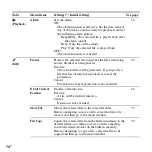 Preview for 74 page of Sony ICD-UX512 Operating Instructions Manual