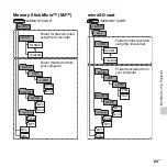 Preview for 83 page of Sony ICD-UX512 Operating Instructions Manual