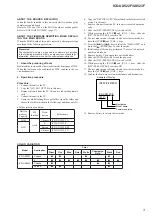 Предварительный просмотр 3 страницы Sony ICD-UX522F Service Manual