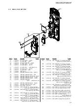 Предварительный просмотр 21 страницы Sony ICD-UX522F Service Manual