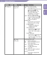 Предварительный просмотр 85 страницы Sony ICD-UX523 Operating Instructions Manual