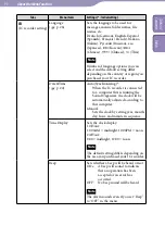 Предварительный просмотр 90 страницы Sony ICD-UX523 Operating Instructions Manual