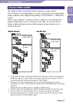 Предварительный просмотр 97 страницы Sony ICD-UX523 Operating Instructions Manual