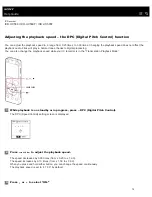 Preview for 88 page of Sony ICD-UX560 Help Manual