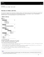 Preview for 166 page of Sony ICD-UX560 Help Manual