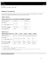 Preview for 186 page of Sony ICD-UX560 Help Manual