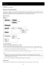 Preview for 153 page of Sony ICD-UX570F Help Manual