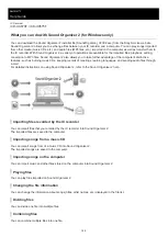 Preview for 159 page of Sony ICD-UX570F Help Manual