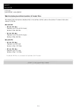 Preview for 172 page of Sony ICD-UX570F Help Manual