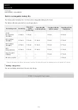 Preview for 173 page of Sony ICD-UX570F Help Manual