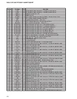 Preview for 28 page of Sony ICD-UX71F - Digital Flash Voice Recorder Service Manual