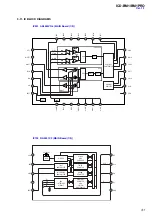 Preview for 31 page of Sony ICDBM1 - Memory Stick Media Digital Voice Recorder Service Manual