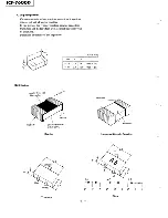 Preview for 6 page of Sony ICF-7600D Service Manual