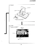 Preview for 15 page of Sony ICF-7600D Service Manual