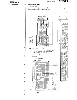 Preview for 21 page of Sony ICF-7600D Service Manual