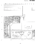 Preview for 23 page of Sony ICF-7600D Service Manual