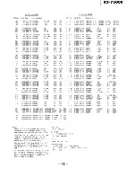 Preview for 43 page of Sony ICF-7600D Service Manual