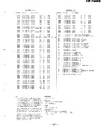 Preview for 47 page of Sony ICF-7600D Service Manual