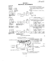 Предварительный просмотр 3 страницы Sony ICF-7601 Service Manual