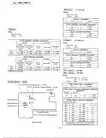 Предварительный просмотр 4 страницы Sony ICF-7601 Service Manual