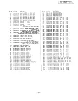 Предварительный просмотр 14 страницы Sony ICF-7601 Service Manual