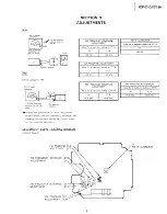 Предварительный просмотр 3 страницы Sony ICF-C102 Service Manual