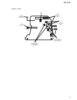 Предварительный просмотр 9 страницы Sony ICF-C112 Service Manual