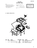 Предварительный просмотр 15 страницы Sony ICF-C112 Service Manual