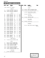 Предварительный просмотр 18 страницы Sony ICF-C112 Service Manual