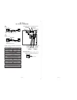 Предварительный просмотр 5 страницы Sony ICF-C135 Service Manual