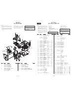 Предварительный просмотр 8 страницы Sony ICF-C135 Service Manual