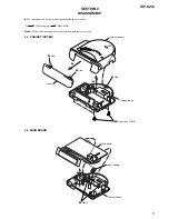 Предварительный просмотр 5 страницы Sony ICF-C212 Service Manual