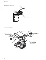 Предварительный просмотр 6 страницы Sony ICF-C212 Service Manual