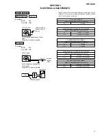 Предварительный просмотр 7 страницы Sony ICF-C212 Service Manual