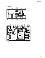 Предварительный просмотр 11 страницы Sony ICF-C212 Service Manual