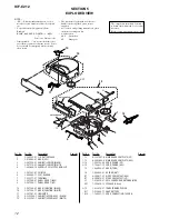 Предварительный просмотр 12 страницы Sony ICF-C212 Service Manual