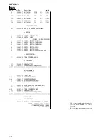 Предварительный просмотр 14 страницы Sony ICF-C212 Service Manual