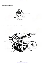 Предварительный просмотр 6 страницы Sony ICF-C215 - Fm/am Dual Alarm Clock Service Manual