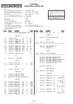 Предварительный просмотр 15 страницы Sony ICF-C215 - Fm/am Dual Alarm Clock Service Manual