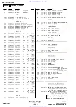 Предварительный просмотр 17 страницы Sony ICF-C215 - Fm/am Dual Alarm Clock Service Manual