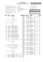 Предварительный просмотр 9 страницы Sony ICF-C253 Service Manual