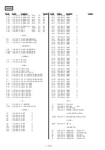 Предварительный просмотр 10 страницы Sony ICF-C253 Service Manual