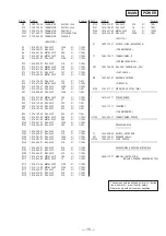 Предварительный просмотр 11 страницы Sony ICF-C253 Service Manual