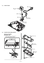 Предварительный просмотр 6 страницы Sony ICF-C255RC - Auto Time Set Clock Radio Service Manual