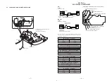 Preview for 7 page of Sony ICF-C255RC - Auto Time Set Clock Radio Service Manual