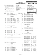 Preview for 12 page of Sony ICF-C255RC - Auto Time Set Clock Radio Service Manual